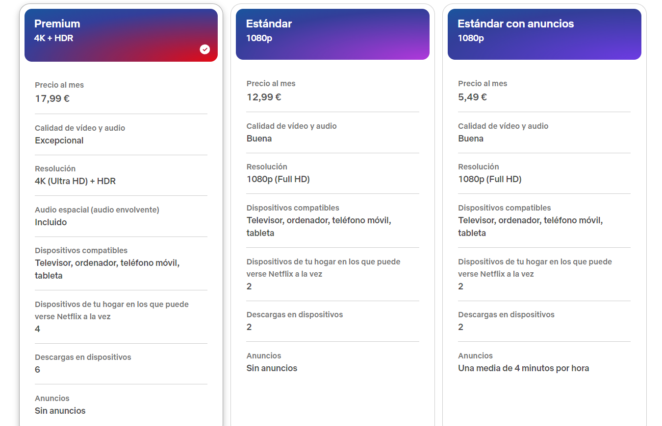 planes precios de netflix diferentes cuentas en España Mayo 2024
